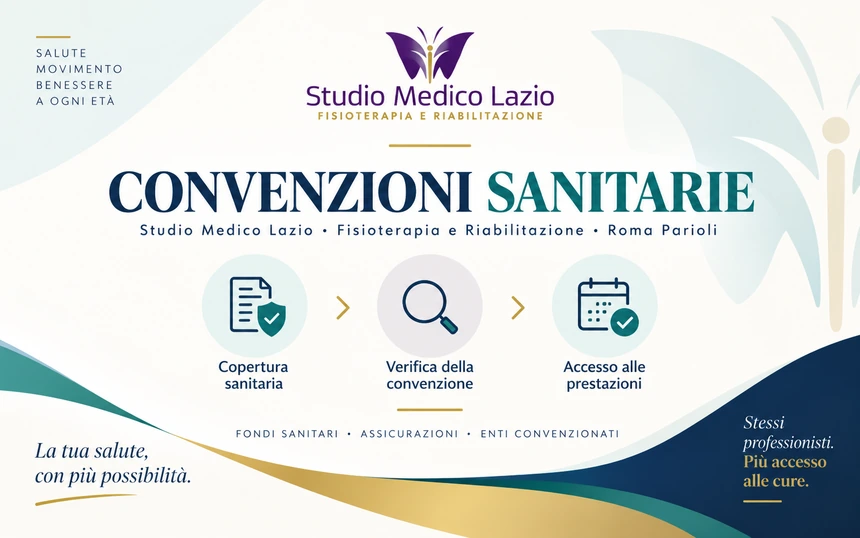 Convenzioni sanitarie di Studio Medico Lazio a Roma Parioli